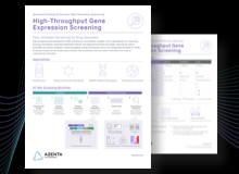 High-Plex Spatial Analysis of Tissue Microenvironments