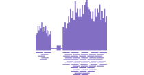 Next Generation Sequencing